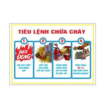 Bảng Tiêu lệnh