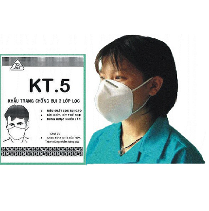 Anbaco KT5 –PBV fabric mask